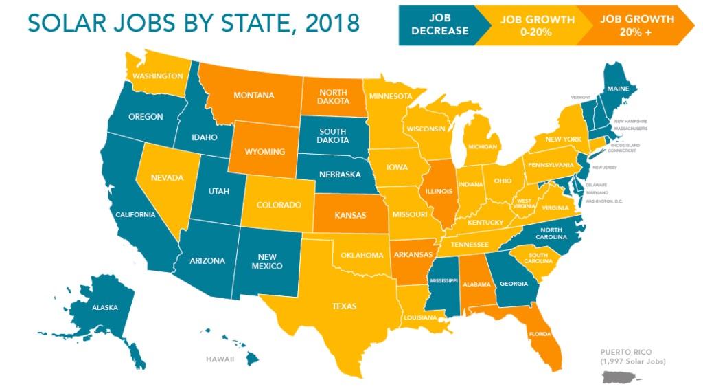 Illinois was one of eight states with growth of more than 20 percent in solar jobs in 2018. (The Solar Foundation)