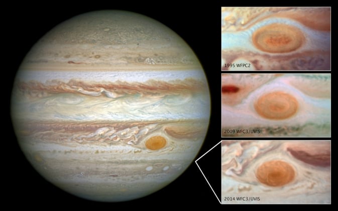 Images of Jupiter's Great Red Spot from NASA's Hubble Space Telescope taken over a span of 20 years show that the Great Red Spot is diminishing (Courtesy of Science@NASA)