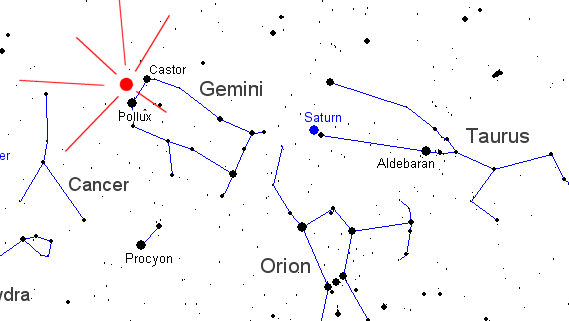 The radiant of the Geminid meteor shower is located near Castor and Pollux, the two brightest stars of Gemini. (Courtesy of NASA)