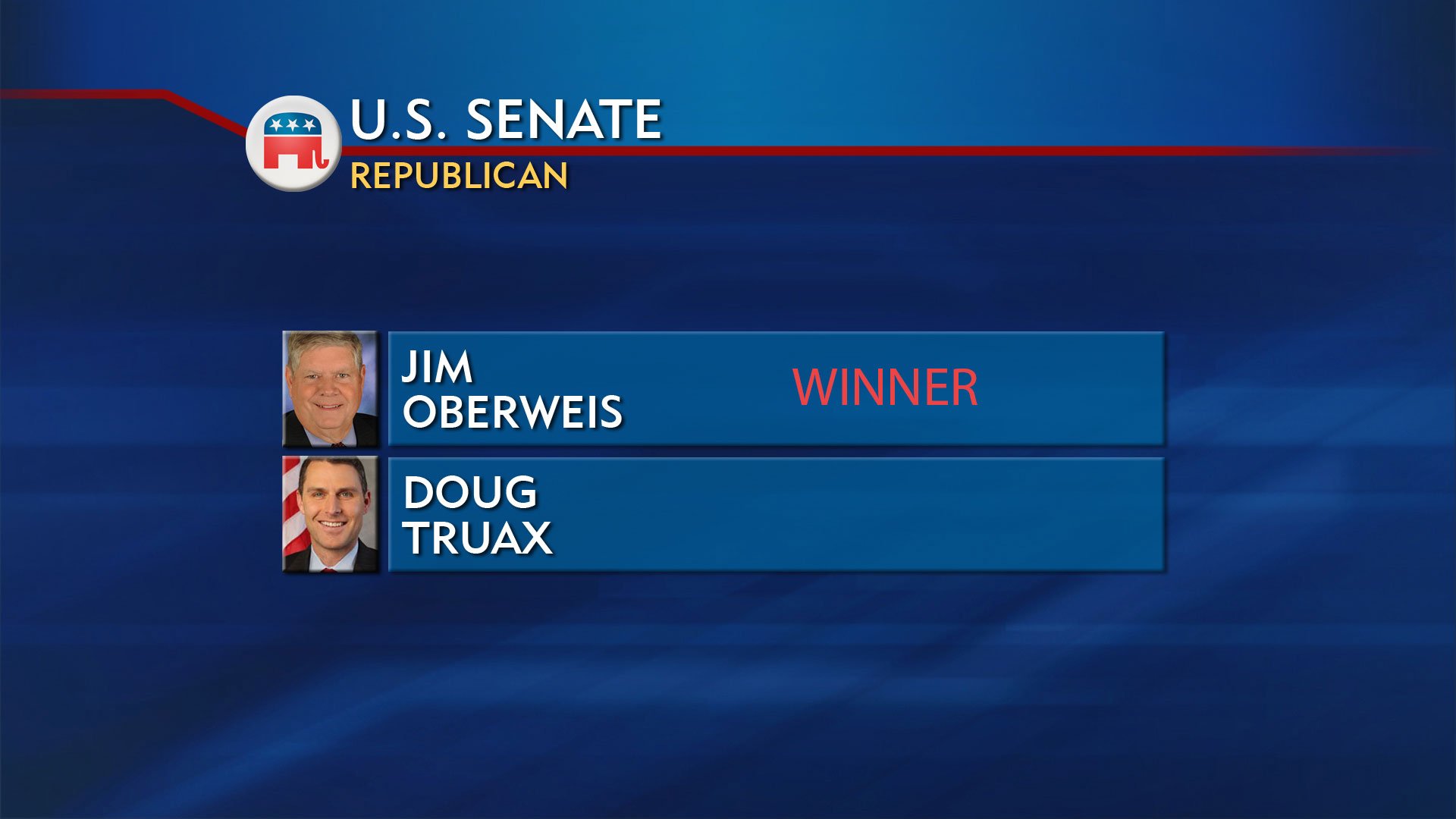 Primary Election Winners | Chicago News | WTTW