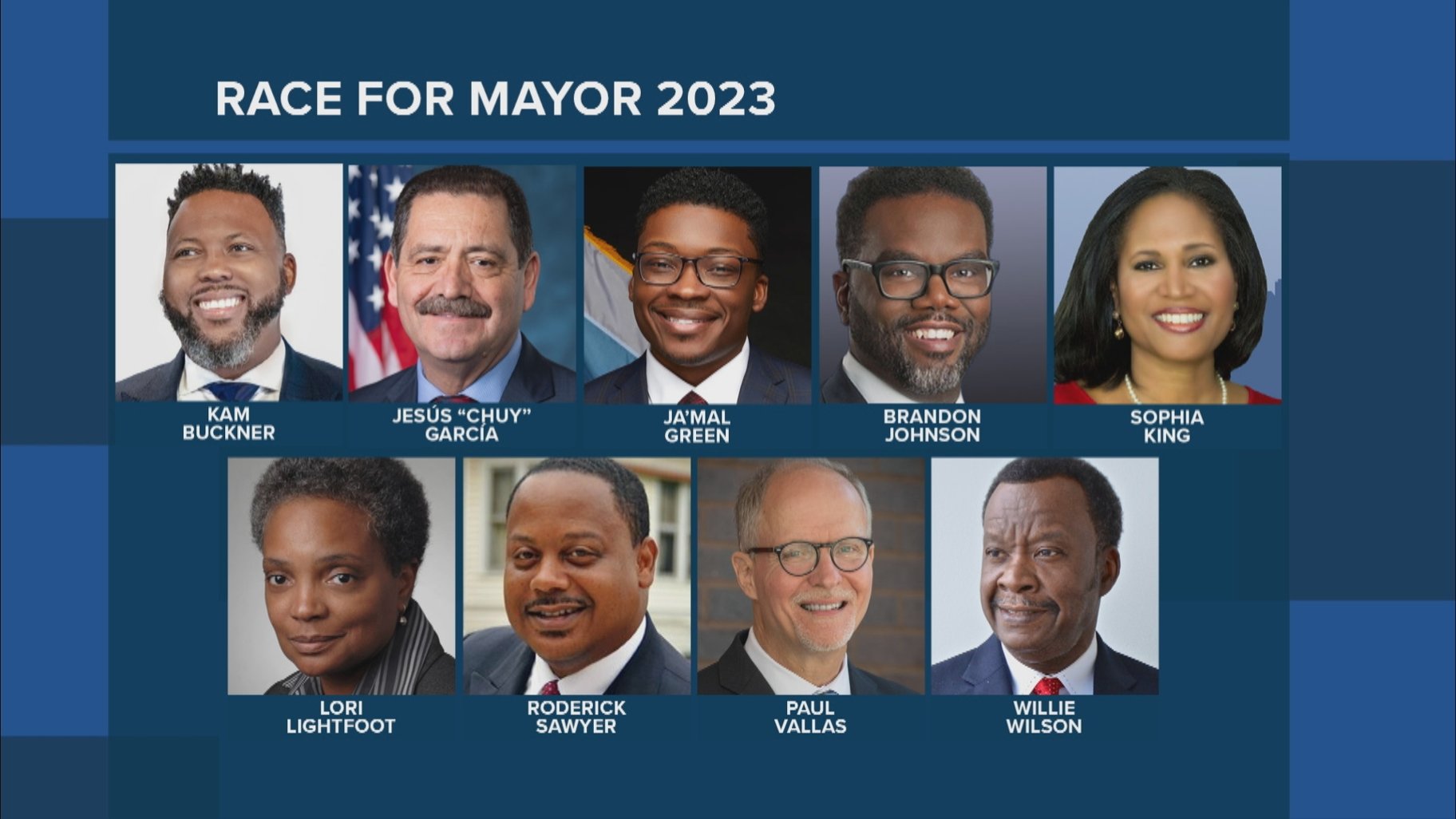 Chicago Mayor Election 2023