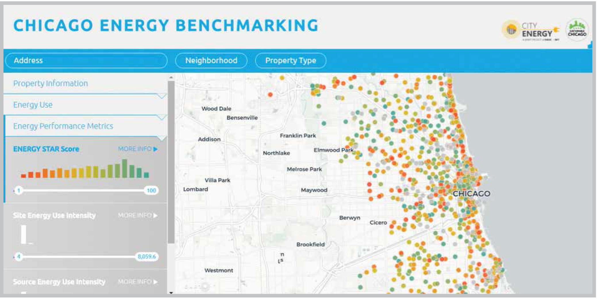 Click to learn more about this graphic (City Energy Project)