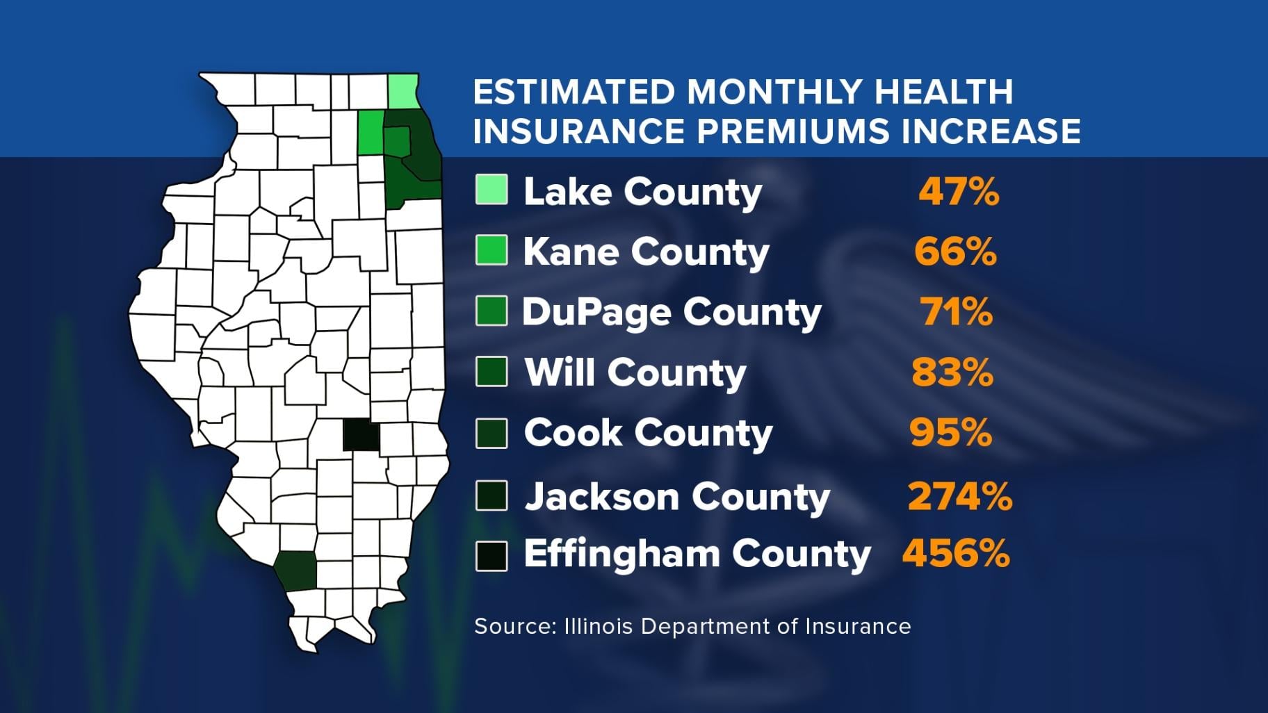 (Graphic by WTTW News) 