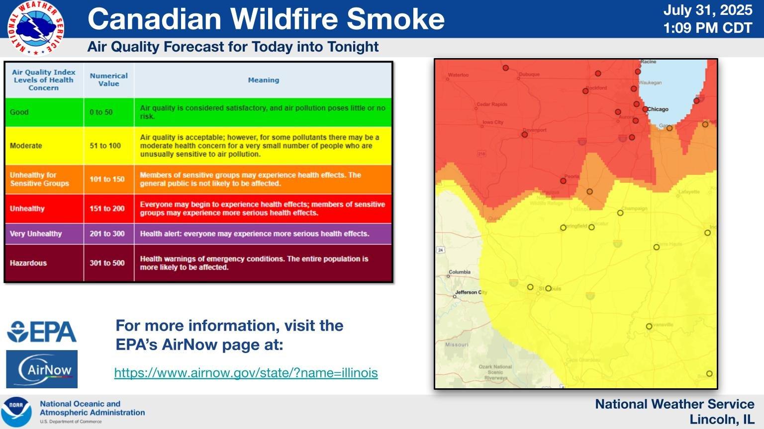 (National Weather Service)