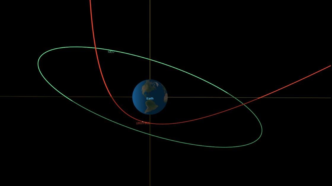 AsteroidNASAJPL ?itok=j2OaDKOc