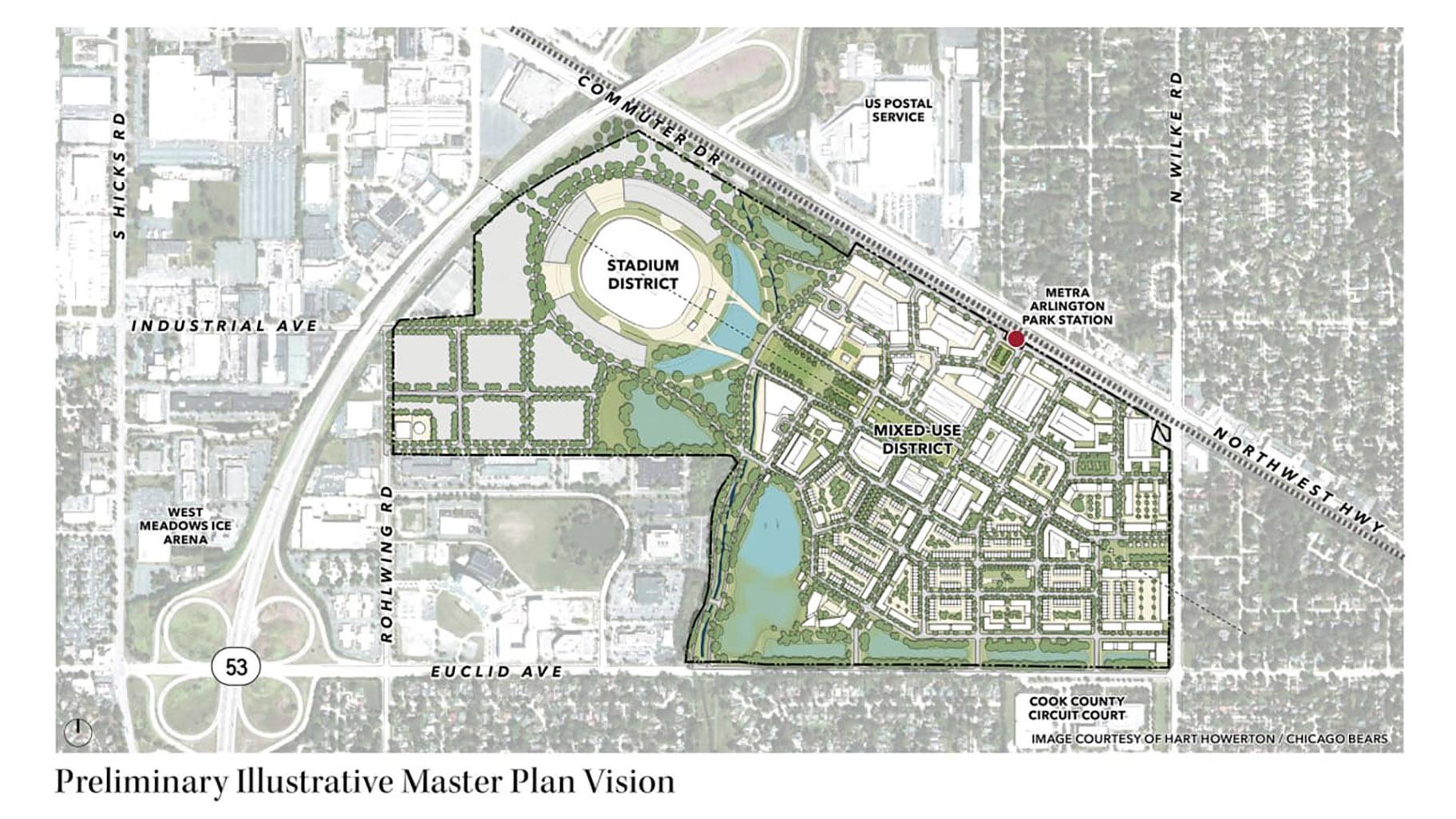 A master plan map of the proposed Chicago Bears stadium and entertainment district in Arlington Heights. (Credit: Hart Howerton / Chicago Bears)