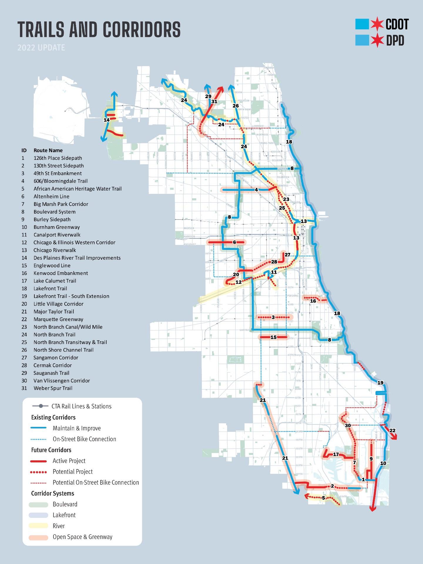 Existing, planned and potential trails and connectors. (City of Chicago)