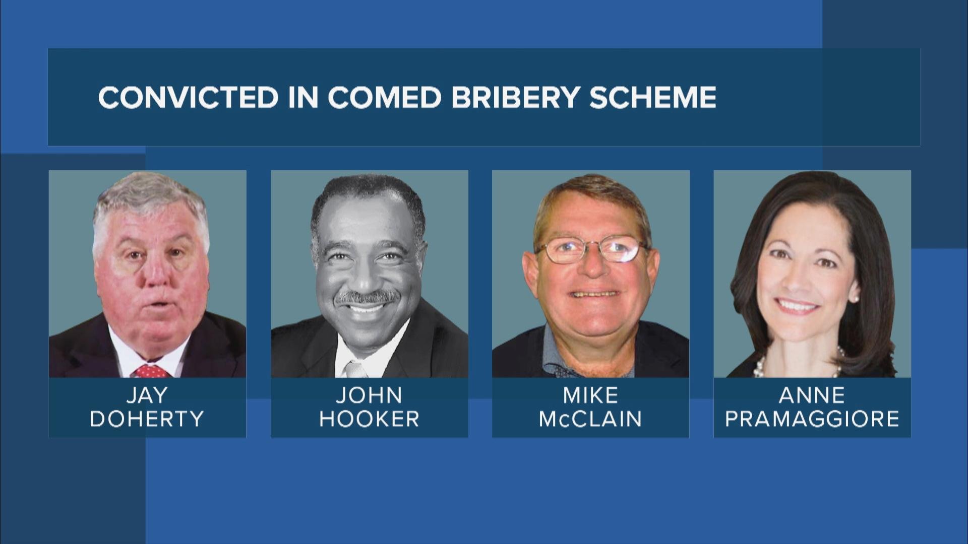 Ex-City Club of Chicago president and former ComEd consultant Jay Doherty, retired ComEd executive John Hooker, former ComEd lobbyist Mike McClain and ex-ComEd CEO Anne Pramaggiore were found guilty. (File photos)