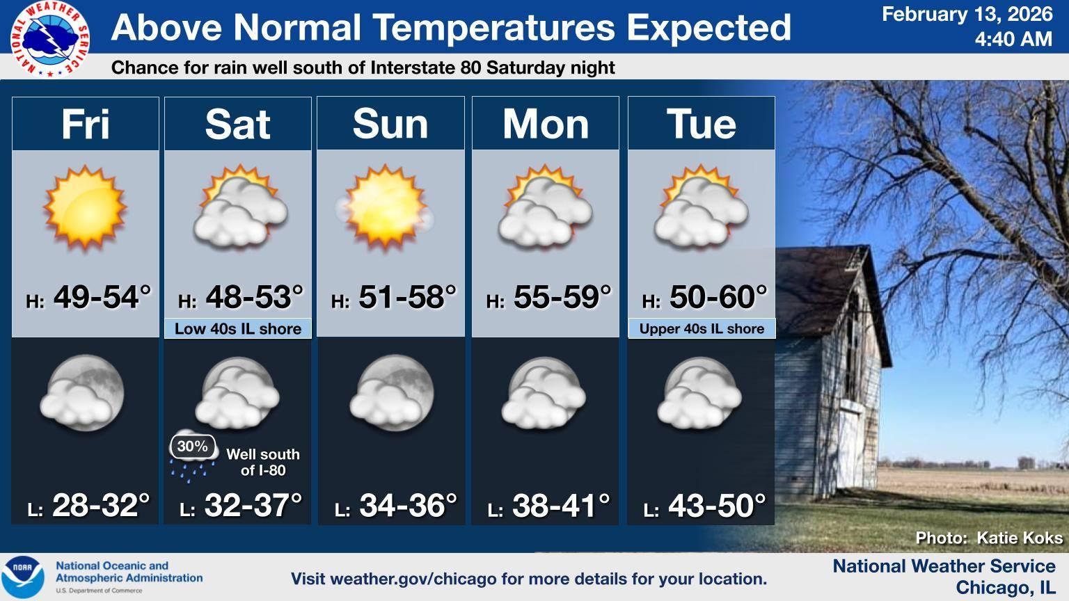 (National Weather Service)