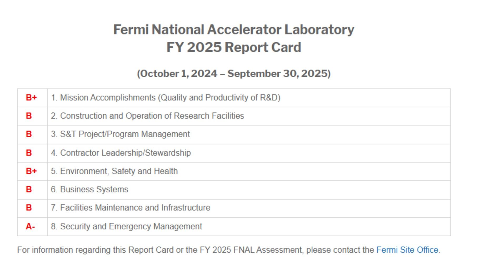 A federal report card for Fermilab.