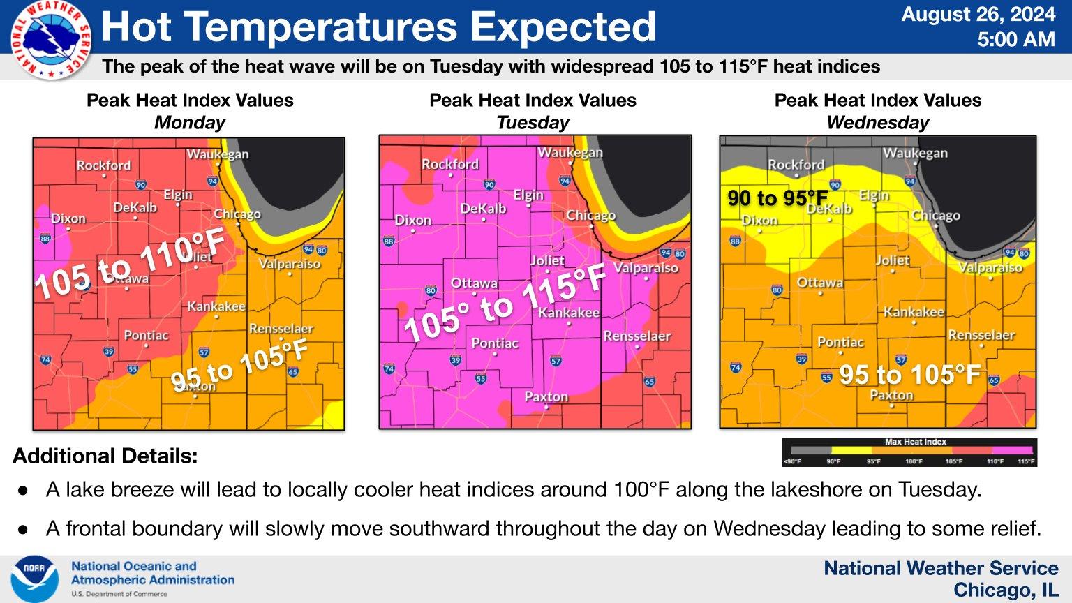 (National Weather Service)