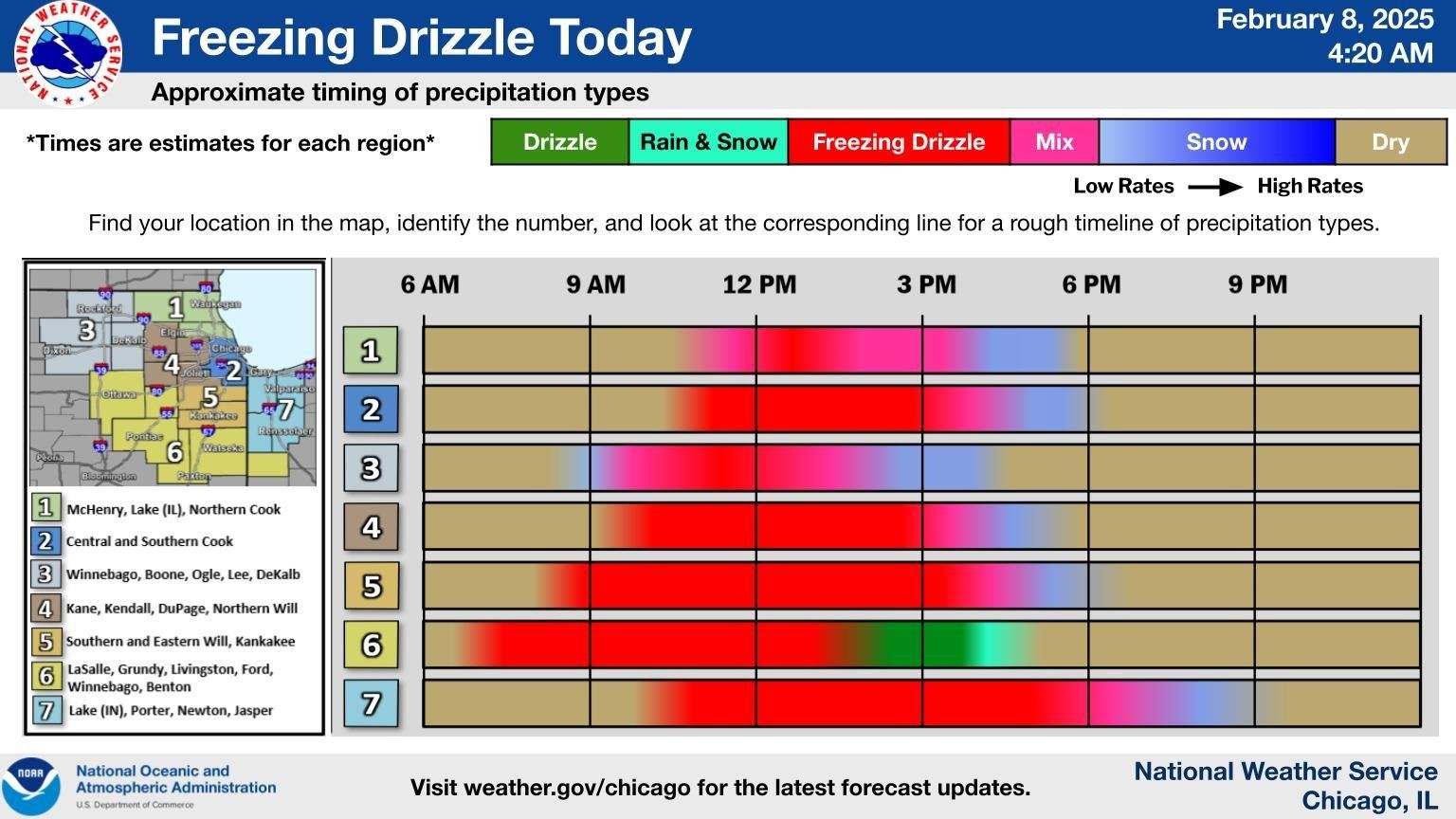 (National Weather Service Chicago)