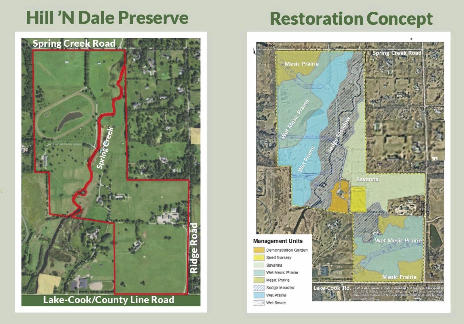 Aerial view of the Hill 'N Dale farm in its current form, alongside a restoration plan. (Courtesy of Citizens for Conservation)