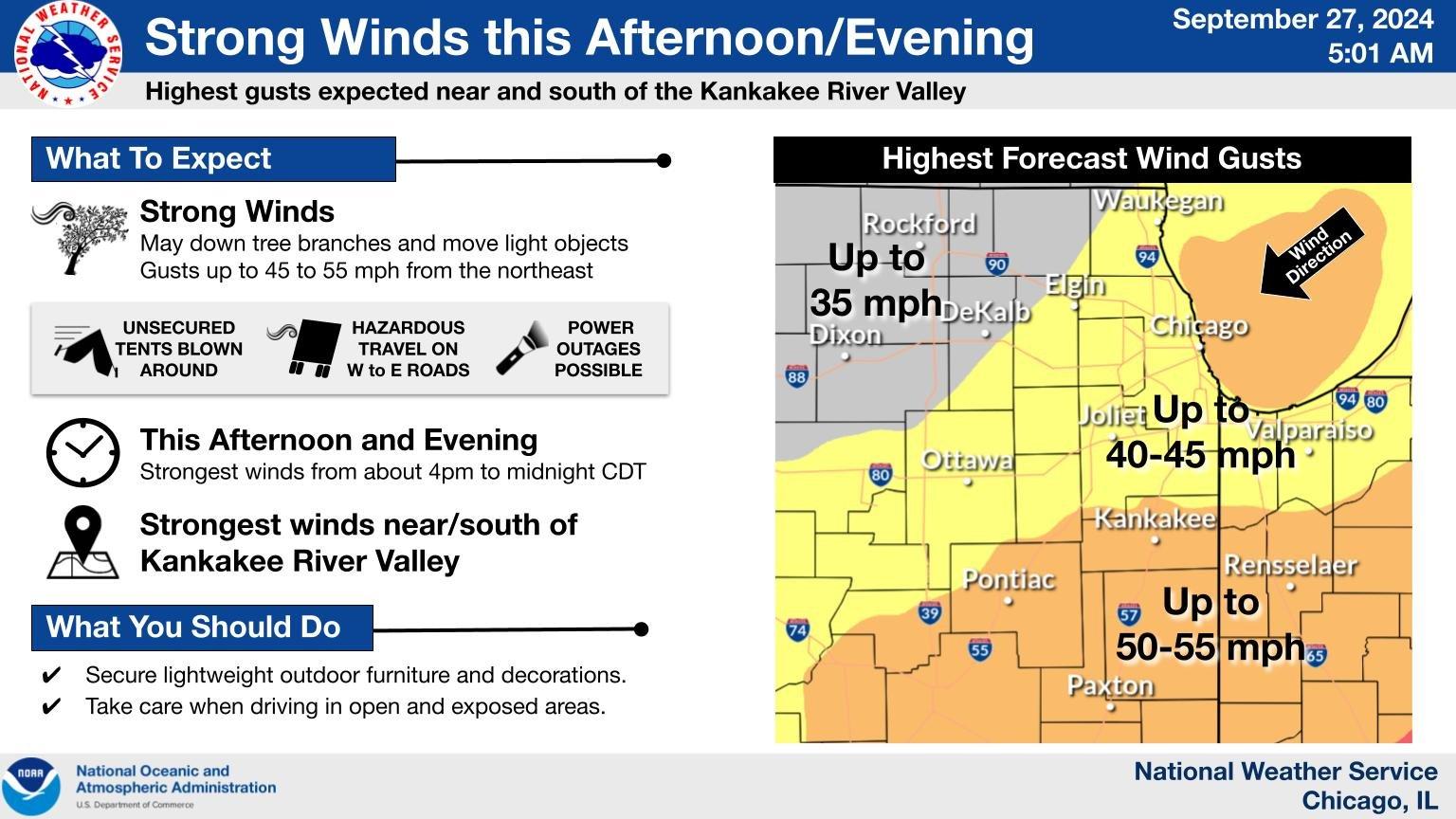 (National Weather Service)