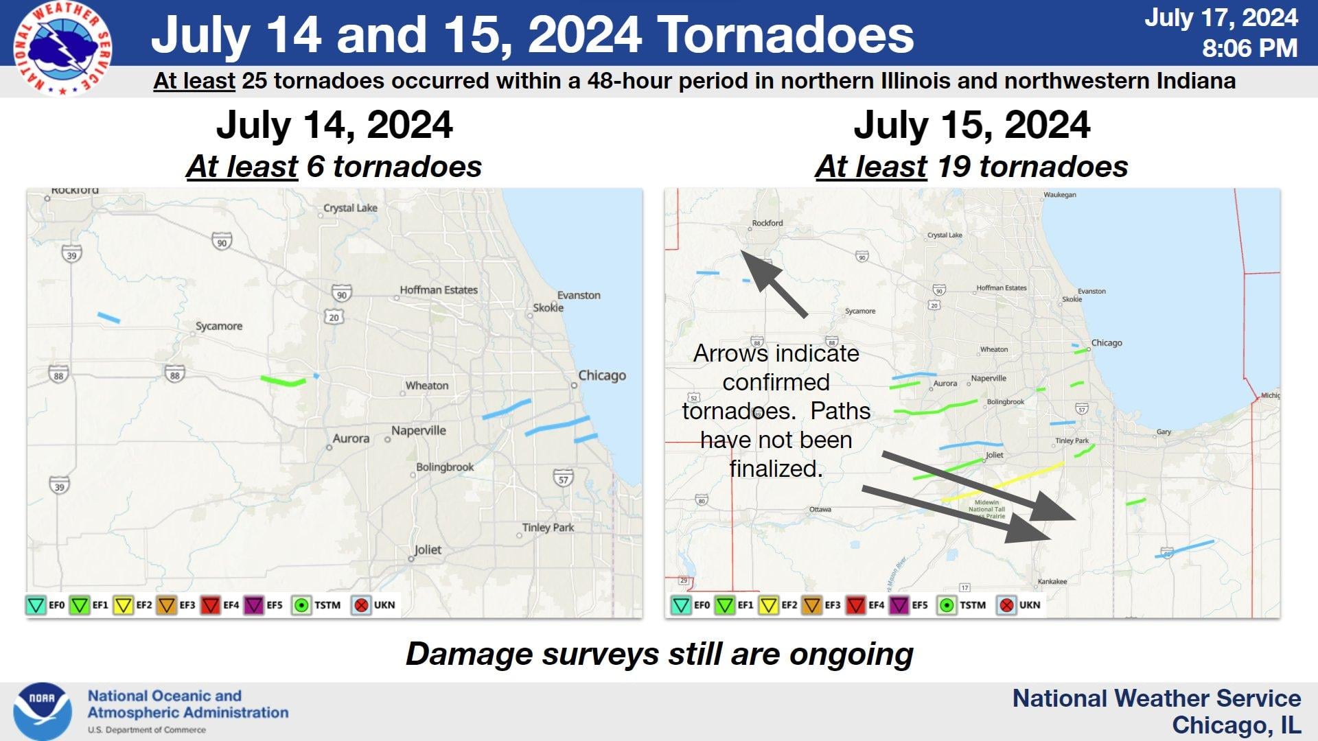 (National Weather Service)