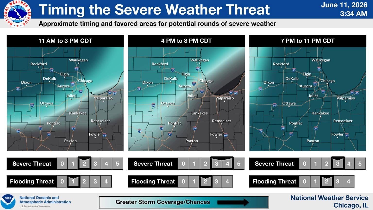 (National Weather Service)