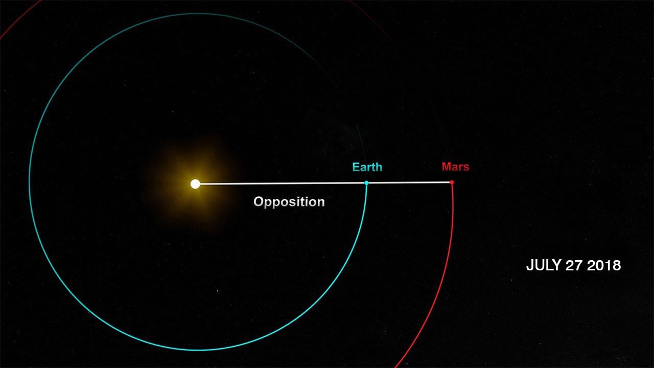 (Credit: NASA Scientific Visualization Studio / Note: Date added by Chicago Tonight)