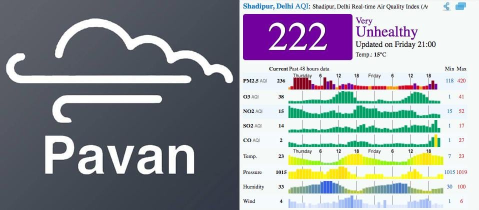 Using data similar to information provided by the World Air Quality Index project (right), creators of a new app called Pavan hope to help address air pollution in India. (Courtesy Pavan and aqicn.org)