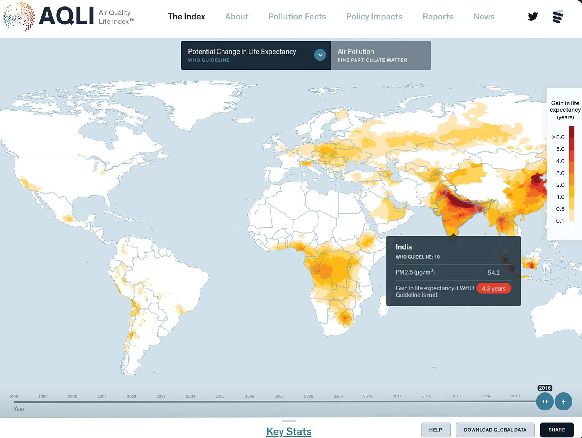 The new Air Quality Life Index from the University of Chicago’s Energy Policy Institute. (Courtesy EPIC)