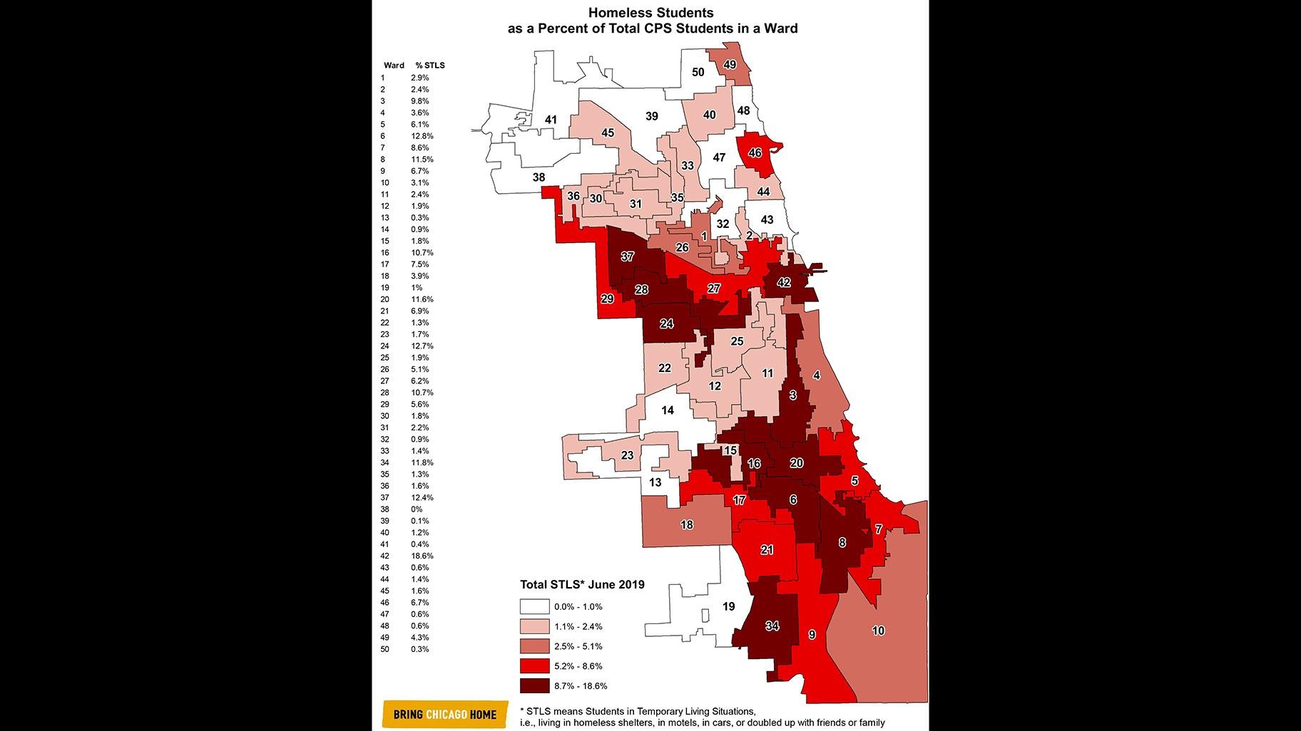 Percentage of homeless Chicago Public Schools students in each Chicago ward. Click to enlarge. (Courtesy Chicago Coalition for the Homeless)