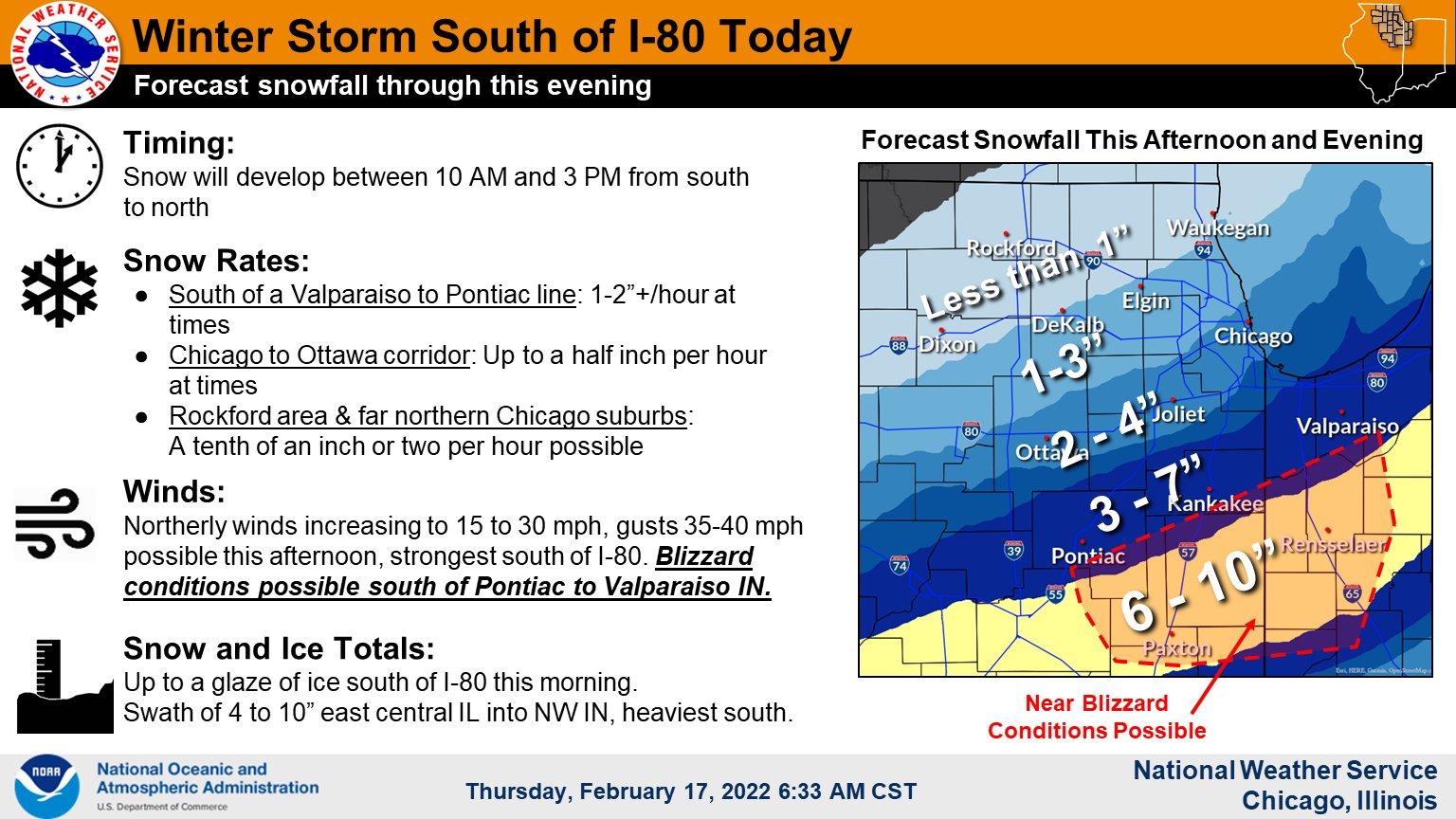 (National Weather Service Chicago)