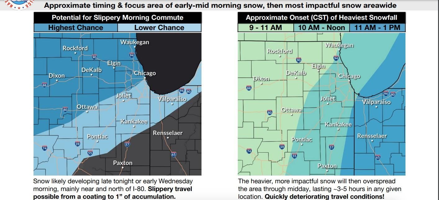 (National Weather Service Chicago)