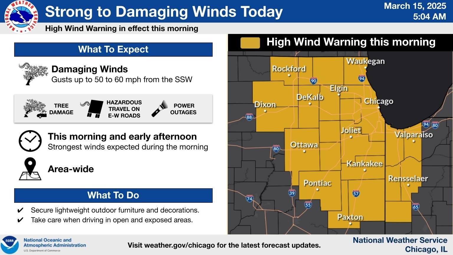 (National Weather Service)