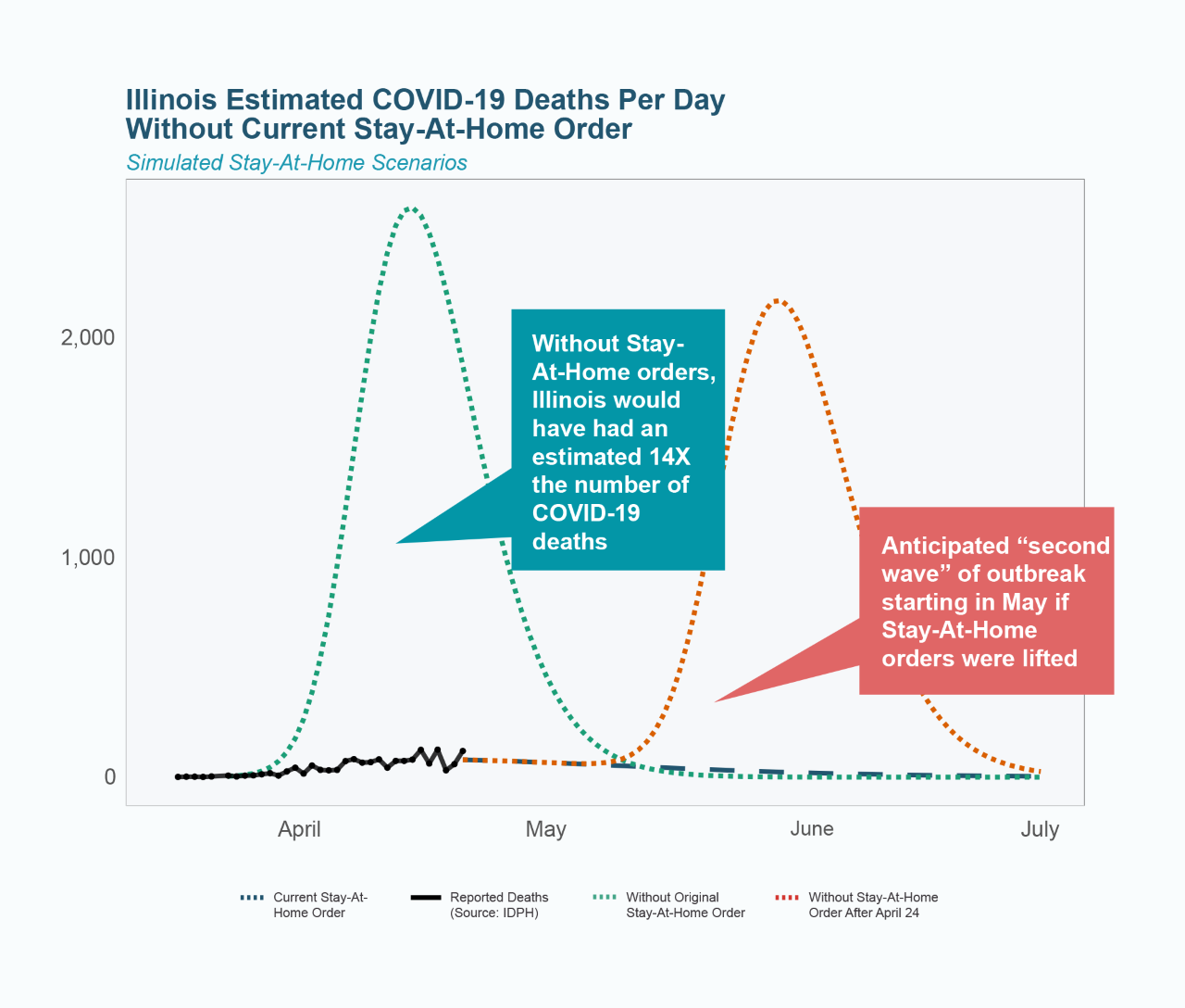 (Courtesy of Gov. J.B. Pritzker’s Office)