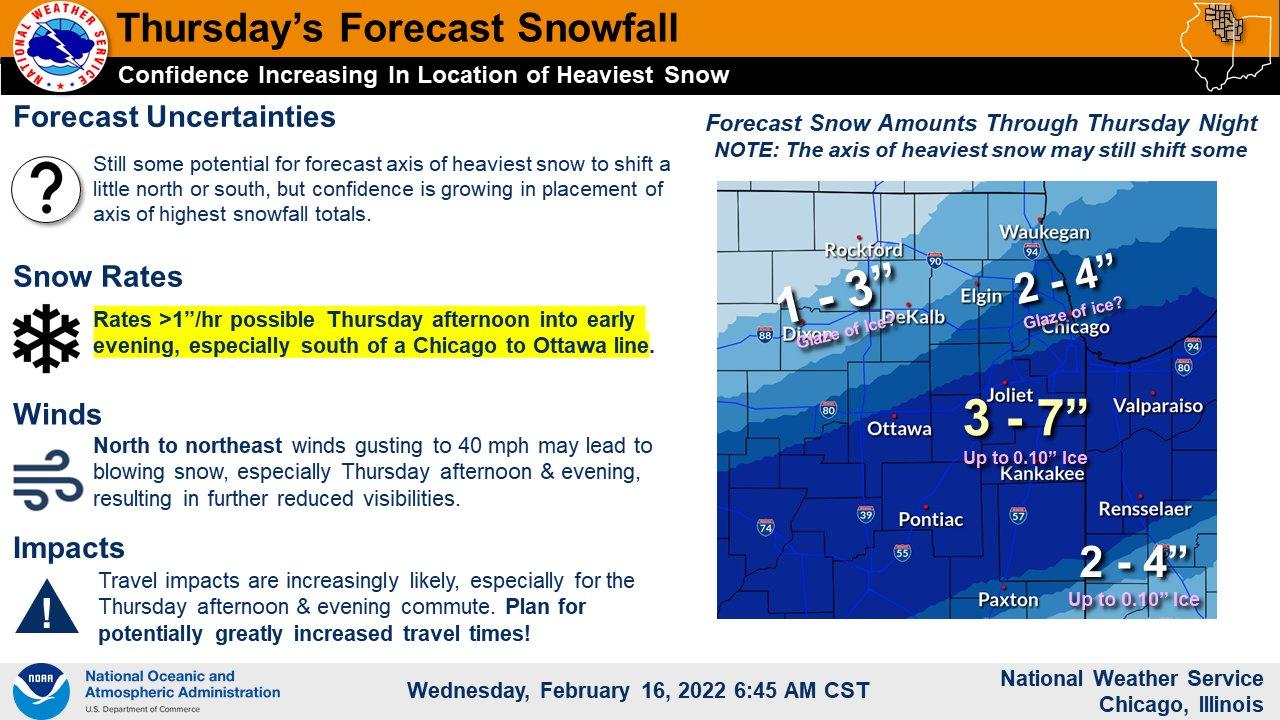 (National Weather Service Chicago)