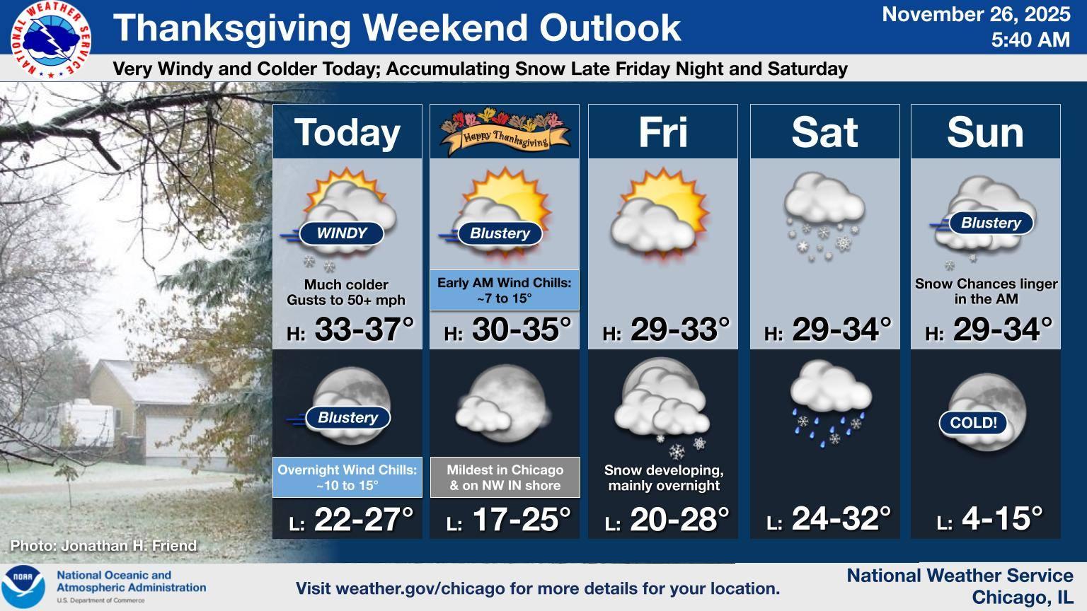 (National Weather Service Chicago)