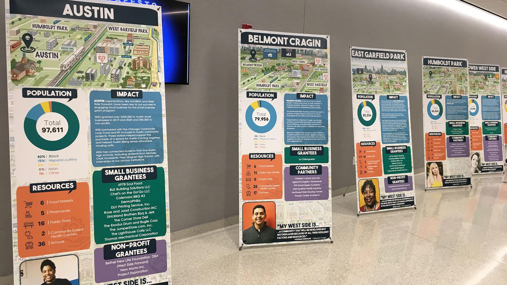 Poster boards about each of the 10 West Side United communities are set up Thursday, March 5, 2020 at Malcom X College. (Kristen Thometz / WTTW News)