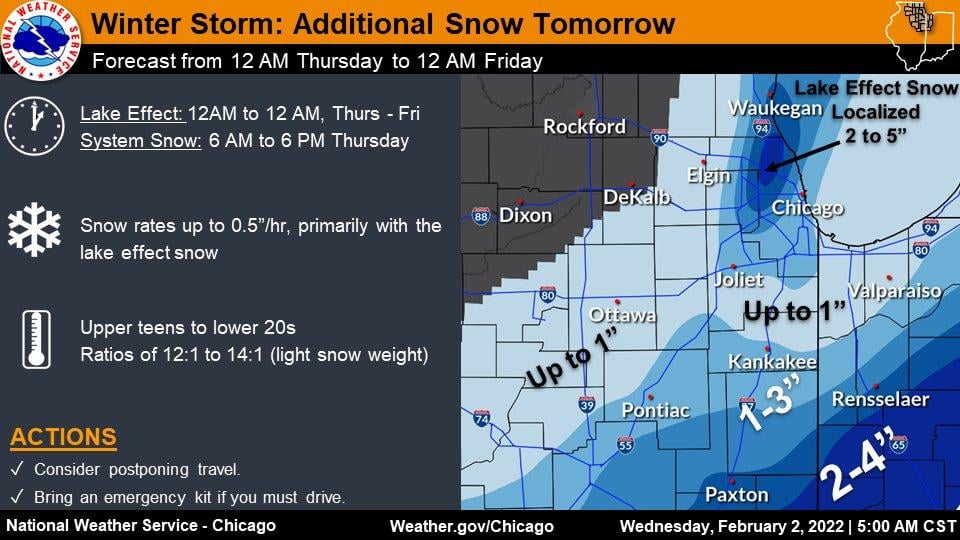 (National Weather Service Chicago)