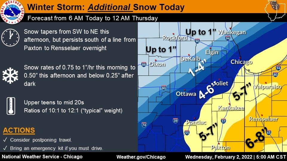 (National Weather Service Chicago)