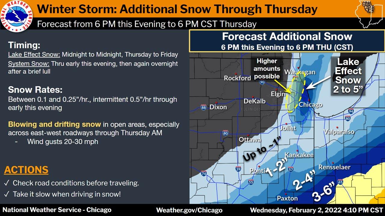 (National Weather Service Chicago)