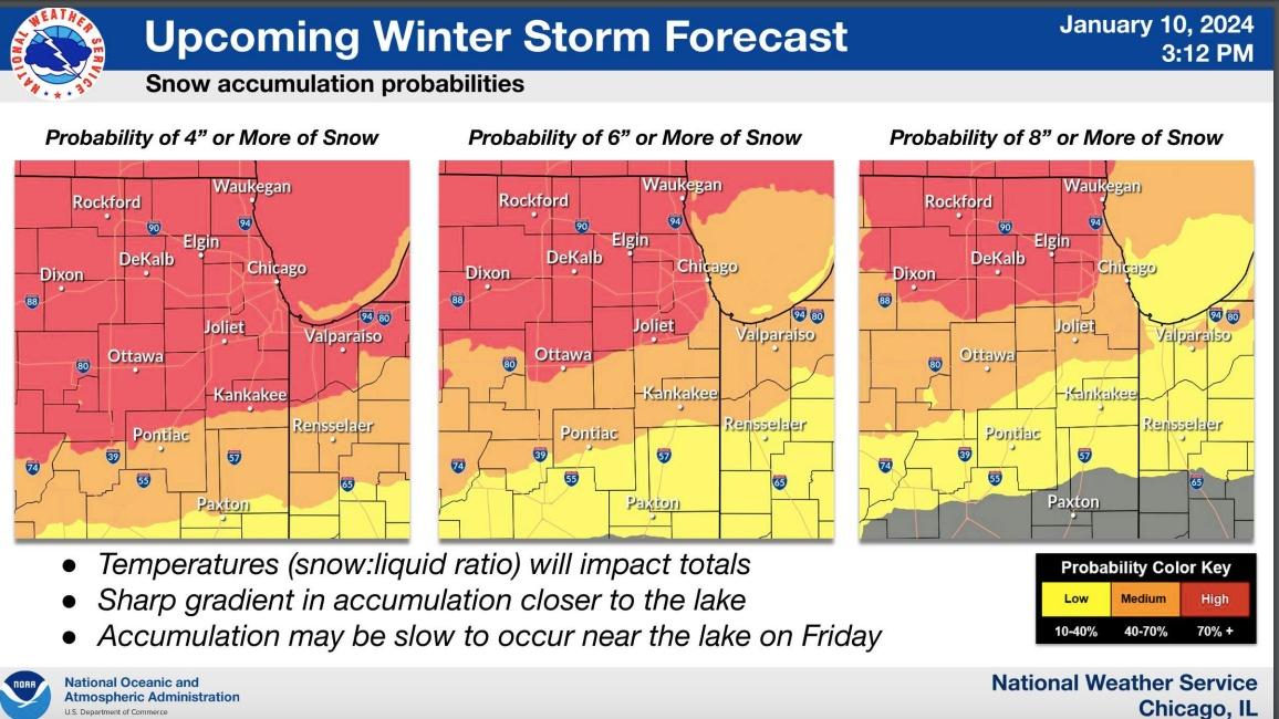 (National Weather Service)
