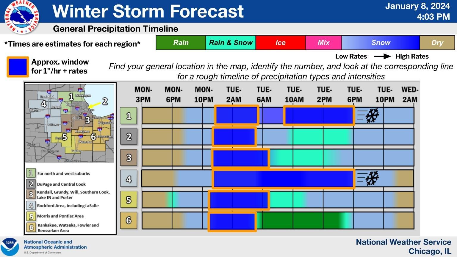 (National Weather Service)