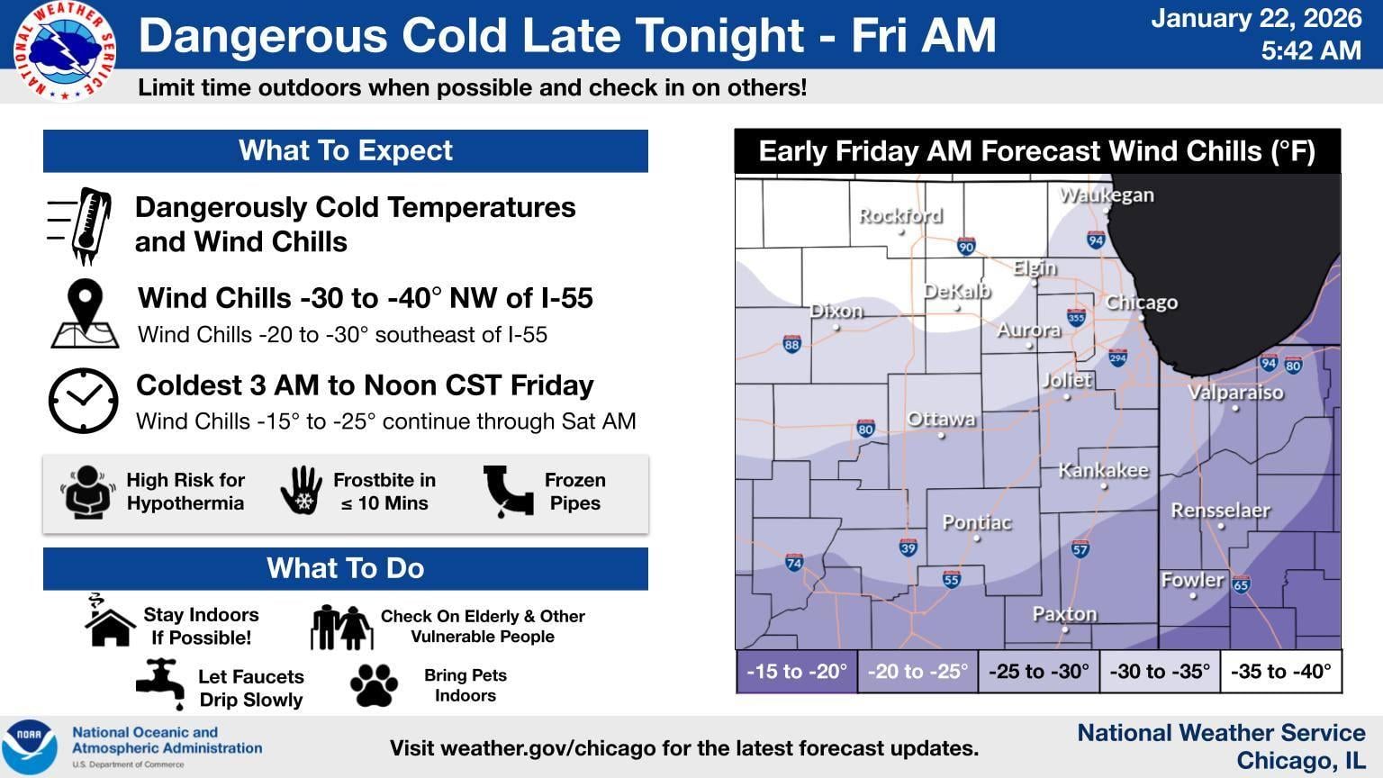 (National Weather Service)