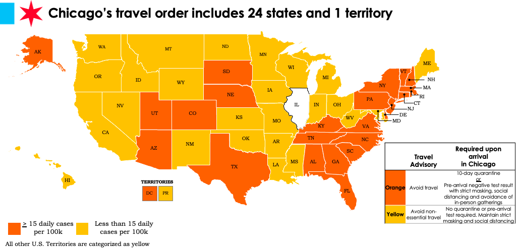 Chicago’s updated travel order. (Credit: Chicago Department of Public Health)