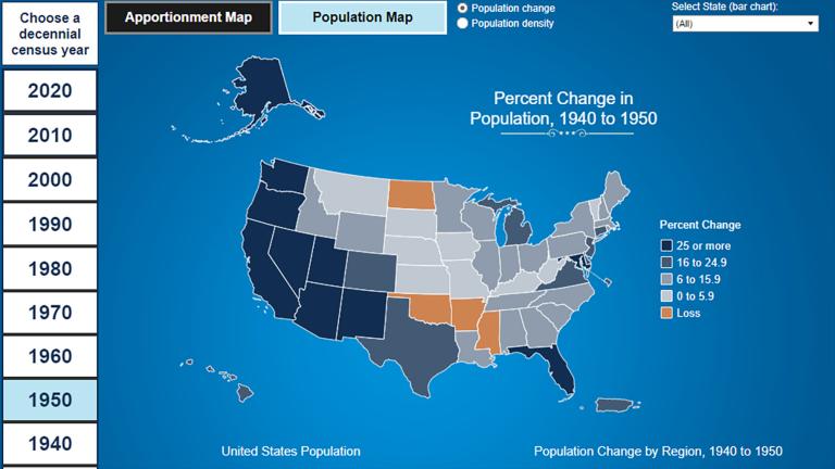 (Courtesy of U.S. Census Bureau) 