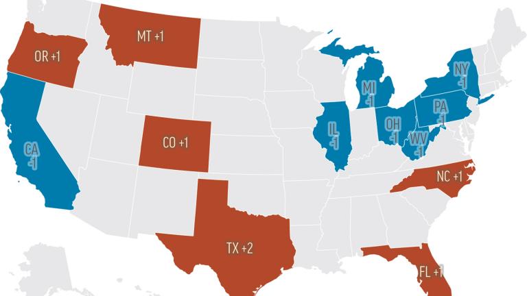 States that will gain or lose congressional seats in the wake of the 2020 census. (AP)