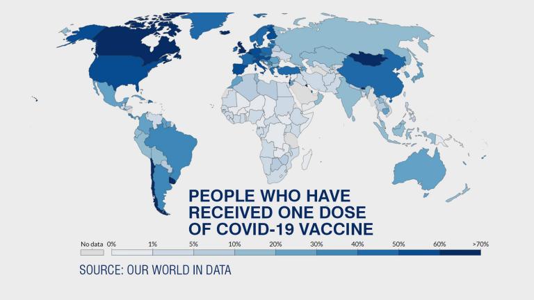 (Source: Our World In Data)