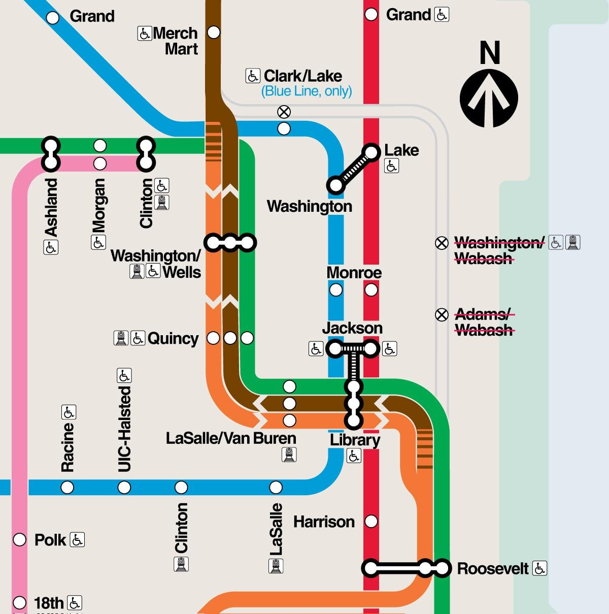 (Chicago Transit Authority)