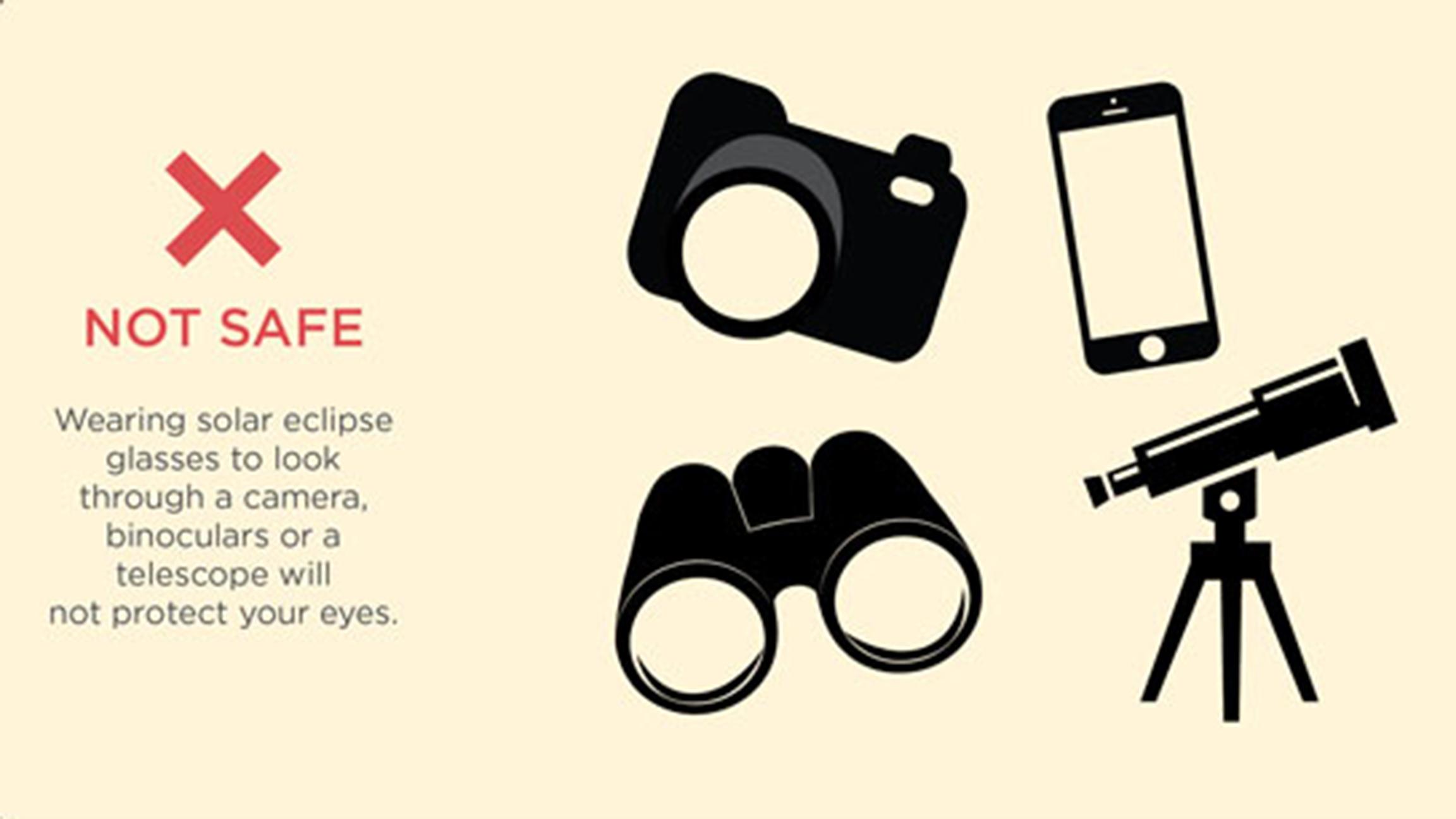 Infographic: Safe solar eclipse viewing from the American Academy of Ophthalmology.