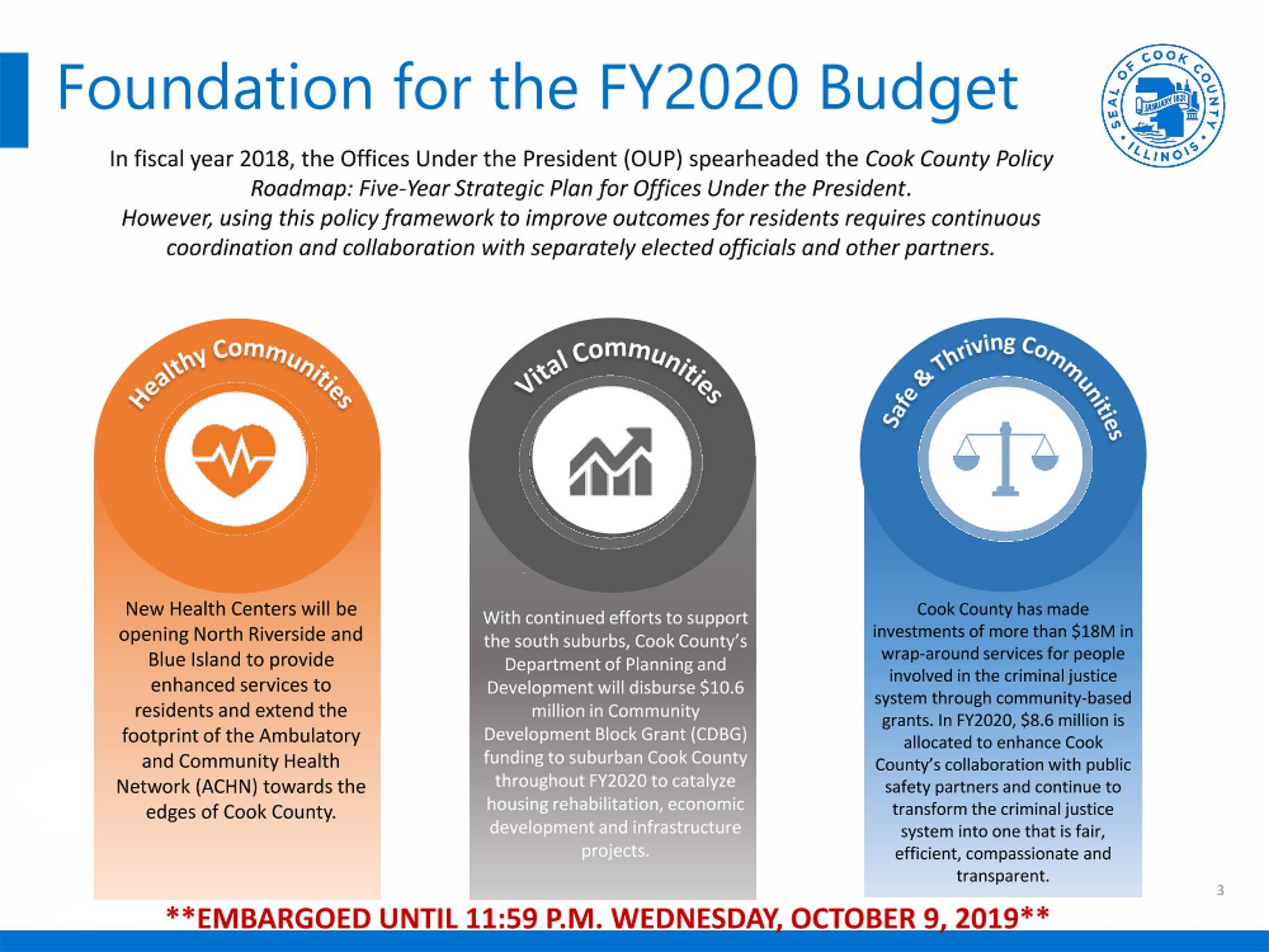 Document: Explore the budget proposal.