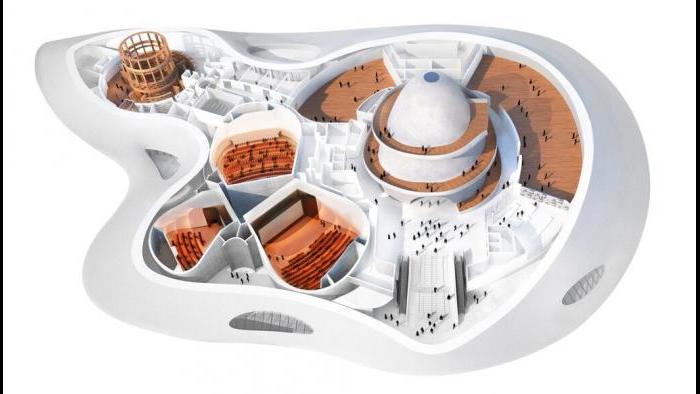Inside rendering of the Lucas Museum's spiral ramp, three theaters, galleries, classrooms and library. (Courtesy of Lucas Museum of Narrative Art)