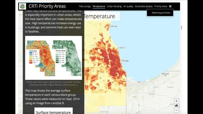 Temperature map and canopy cover map, placed side by side. (Chicago Region Trees Initiative)