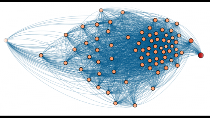 Endogenous contact networks, as generated using the Argonne CityCOVID model. (Image by Argonne National Laboratory)