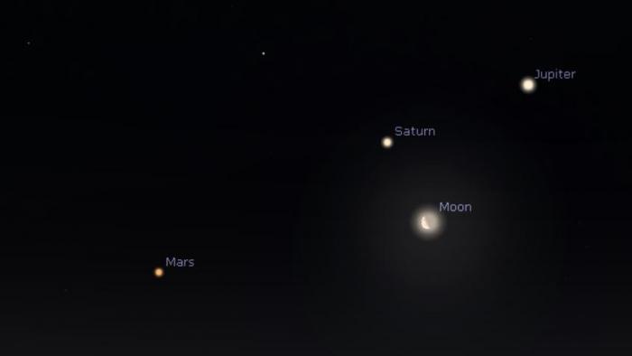 Joe Guzman, aka the "Chicago Astronomer," illustrates the progression of the planet-moon conjunction. (Joe Guzman)