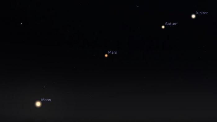 Joe Guzman, aka the "Chicago Astronomer," illustrates the progression of the planet-moon conjunction. (Joe Guzman)