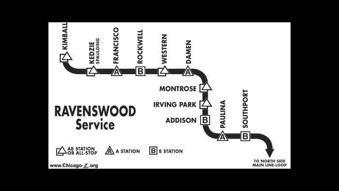 The Ravenswood branch